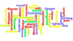 Wordcloud Blogging